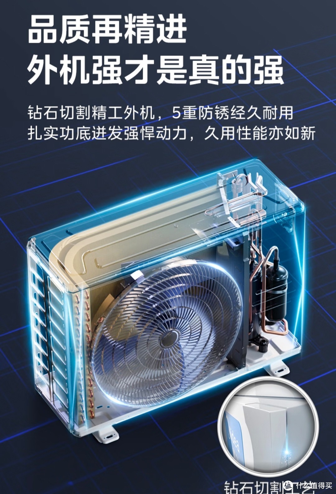 美的(Midea) 3匹 锐云 新一级能效 变频冷暖 客厅空调立式 空调柜机 京东小家智能家电KFR-72LW/N8XHA1