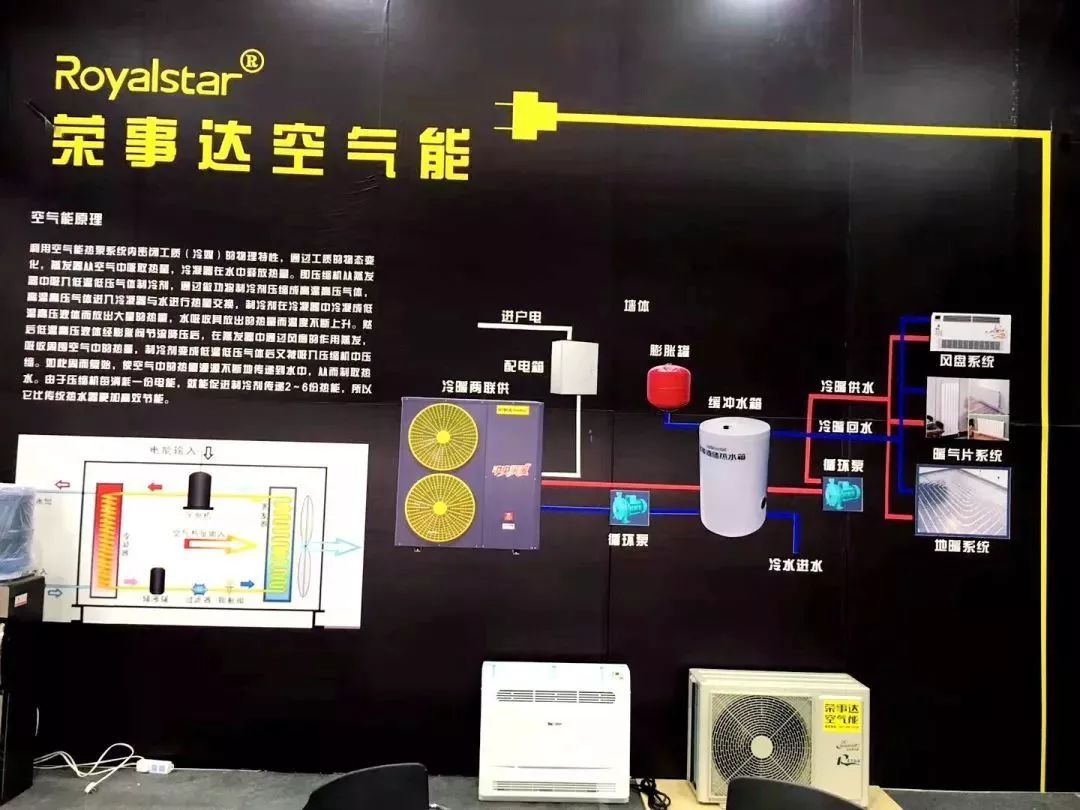 荣事达空气能冷暖机_荣事达空气能冷暖设备怎么样_荣事达空气能压缩机是什么牌子