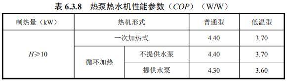 热水供暖机_供暖热水机组_热水供暖设备