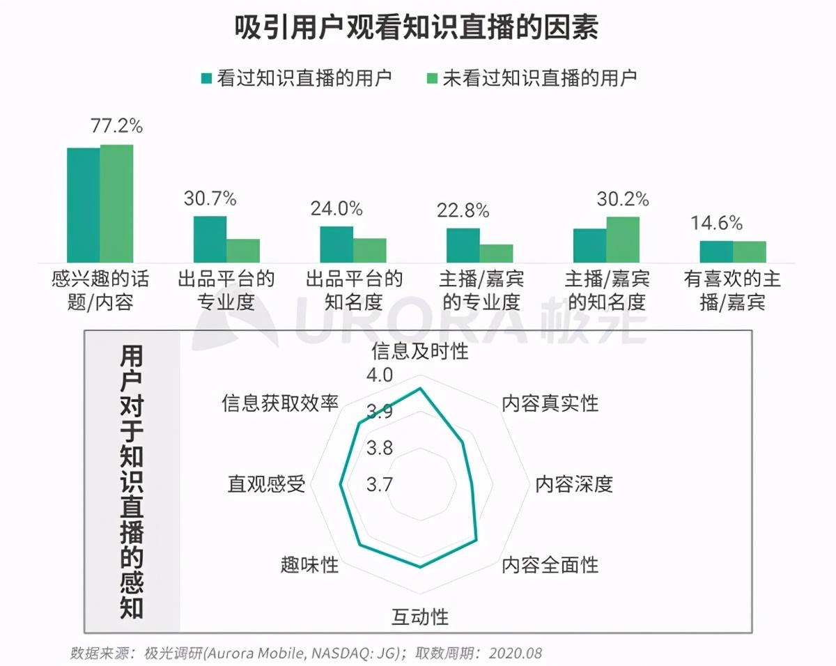 腾讯头条新闻今日头条_腾讯今日头条新闻最新下载_今日头条凭什么跟腾讯新闻叫板