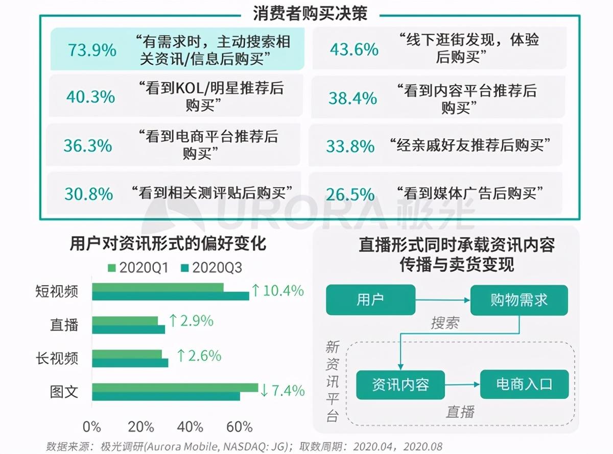 腾讯今日头条新闻最新下载_腾讯头条新闻今日头条_今日头条凭什么跟腾讯新闻叫板