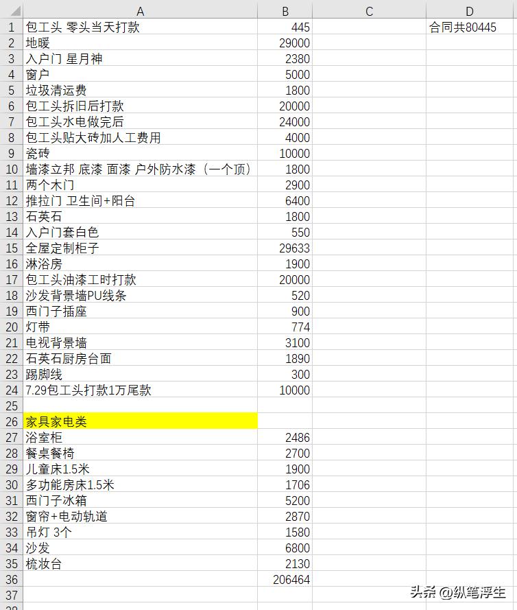 宜盾普取暖器维修_宜盾普取暖器_宜盾普取暖机和空调