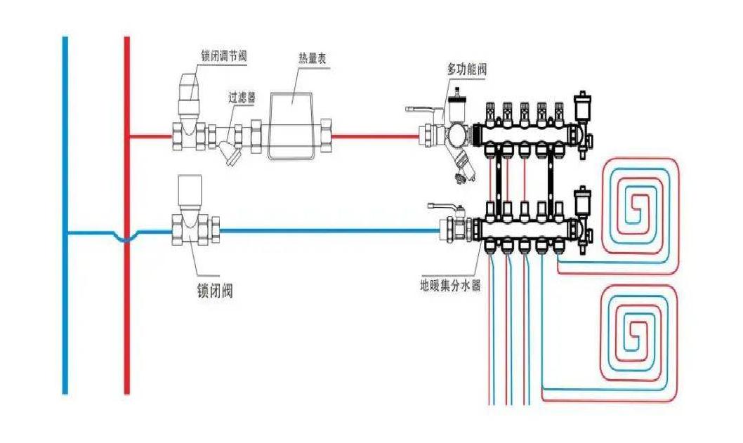 热水供暖机_供暖热水机组安装示意图_供暖热水机组