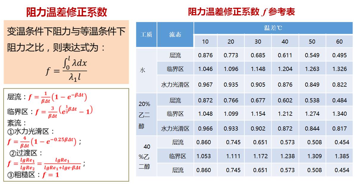 太阳能采暖机_太阳能采暖设备_太阳能暖风机取暖